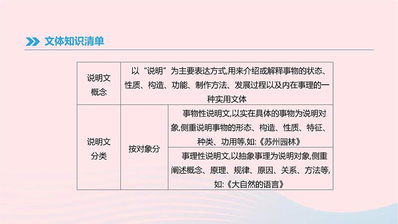 (通用版)中考语文高分一轮复习专题11《说明文阅读》课件(含答案)第5页