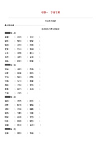 (通用版)中考语文高分一轮专题01《字音字形》习题 (含答案)