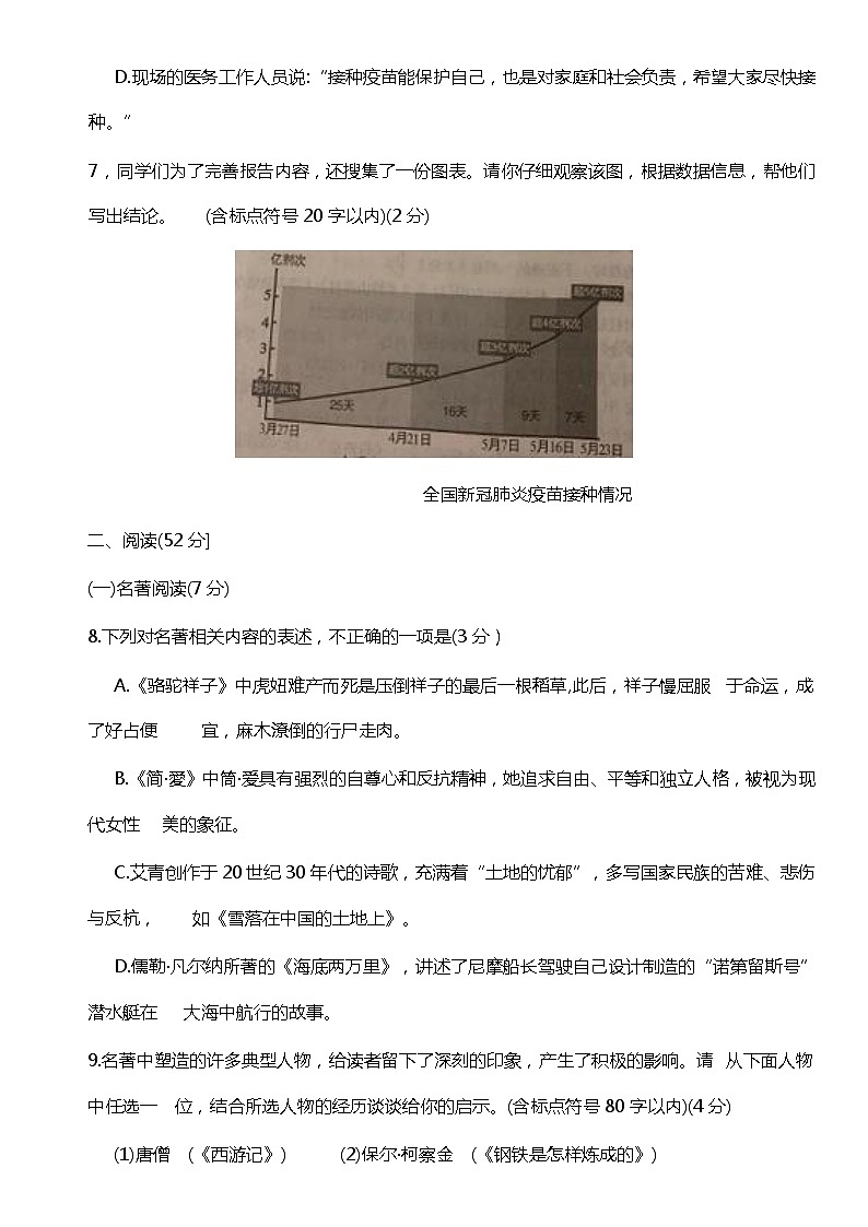 2021年山东省青岛市中考语文真题03
