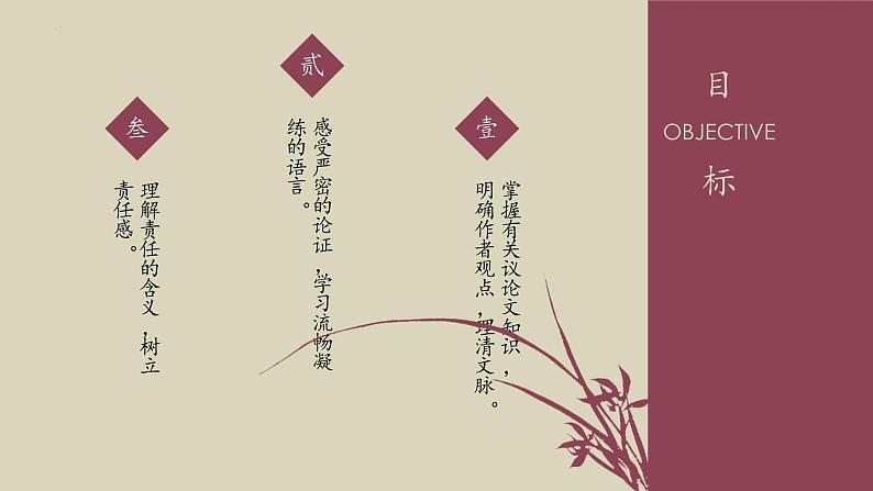 第16课《最苦与最乐》课件（共22张ppt）2021-2022学年部编版语文七年级下册第2页