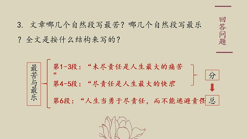 第16课《最苦与最乐》课件（共22张ppt）2021-2022学年部编版语文七年级下册第8页