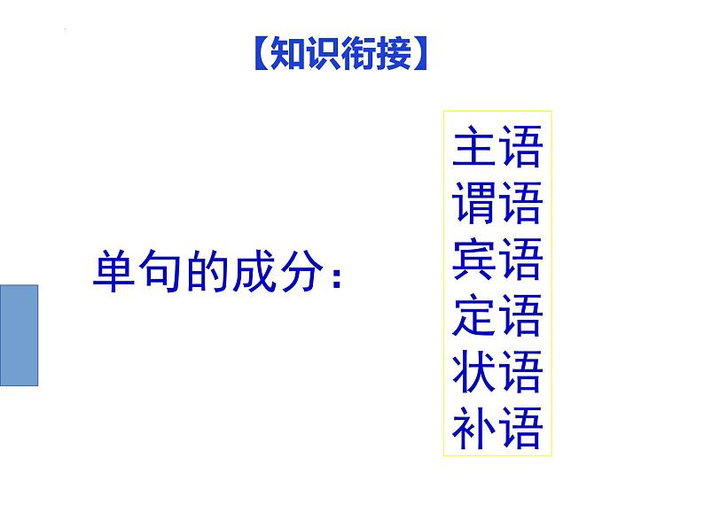 2022年中考语文一轮专题复习：句子成分（共24张PPT）第2页