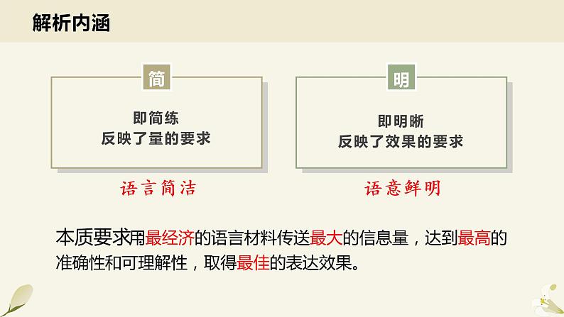 第六单元写作《语言简明》课件（共26张ppt）2021-2022学年部编版语文七年级下册第4页