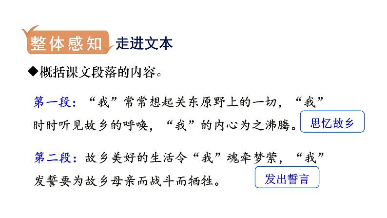 人教版七年级语文下册 第二单元 8 土地的誓言 课件08