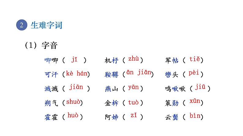 9 木兰诗第4页