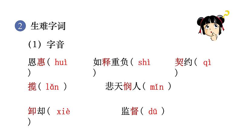人教版七年级语文下册 第四单元 16  最苦与最乐 课件06