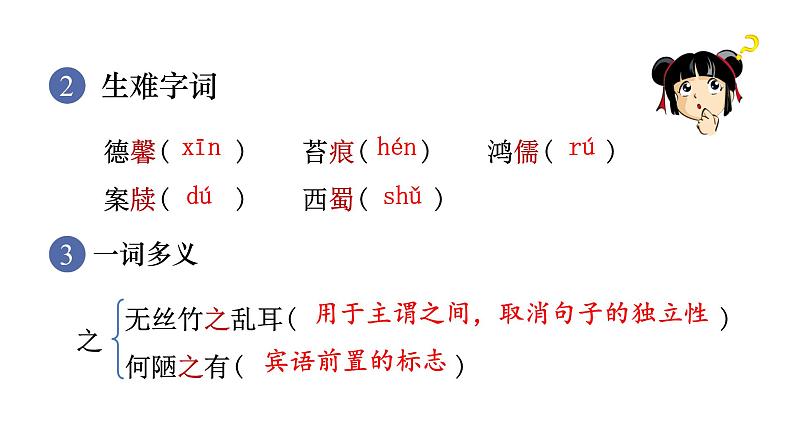 17  陋室铭第7页