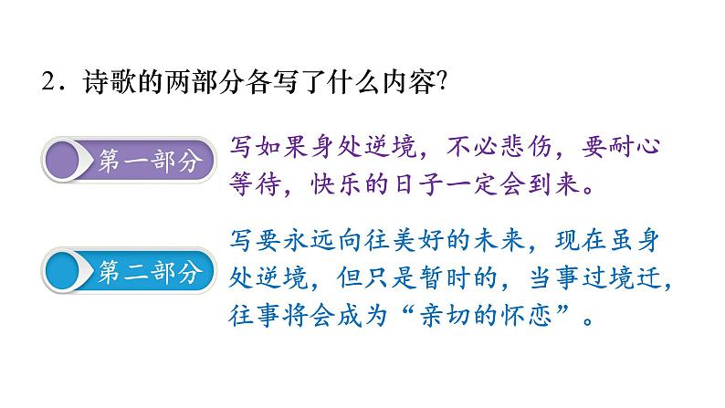 20 外国诗二首第8页