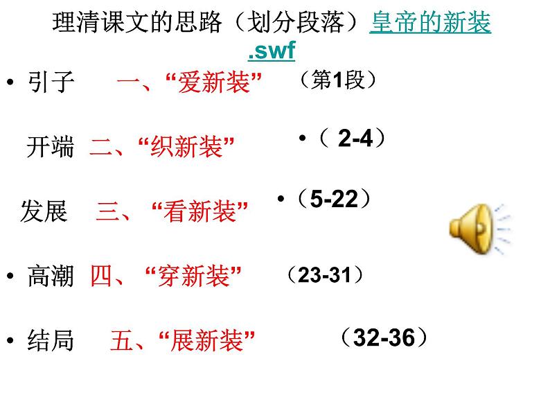 部编语文七年级上册21  皇帝的新装课件+教案+各种素材07