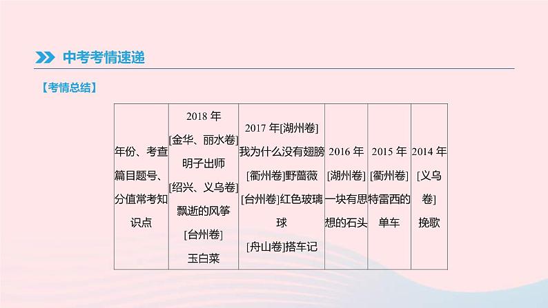 中考语文总复习专题07《小说阅读》课件（含答案）02