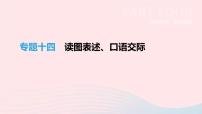 中考语文总复习专题14《读图表述口语交际》课件（含答案）