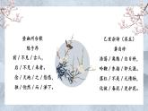 第21课《古代诗歌五首——登幽州台歌、己亥杂诗》群文阅读（共23张PPT）2021—2022学年部编版语文七年级下册