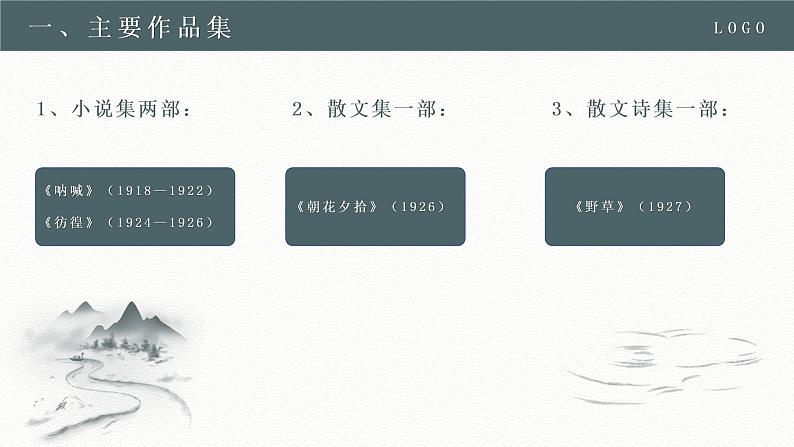 《故乡》课件（共22张PPT）部编版语文九年级上册第3页