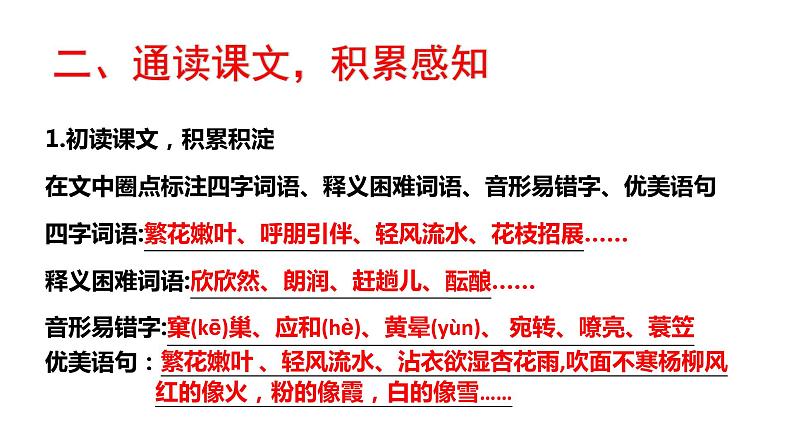 1 春 课件（共21张PPT）  部编版语文七年级上册第5页