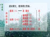 3 雨的四季 课件（共21张PPT）  部编版语文七年级上册