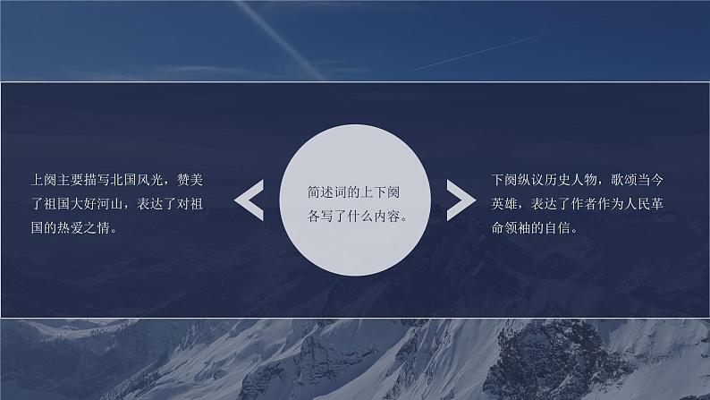 沁园春·雪 课件（共18张PPT）  部编版语文九年级上册第6页