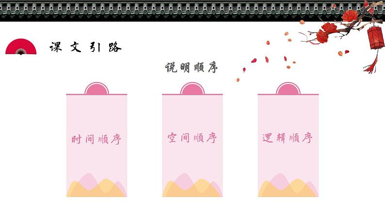 【作文指导】部编八年级下册语文课件第二单元作文——说明的顺序第5页