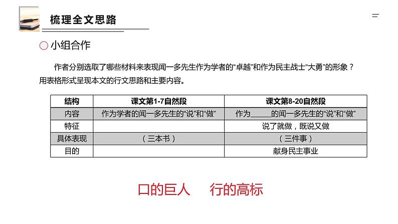 第2课《说和做》课件（共12页）2021-2022学年部编版语文七年级下册第6页
