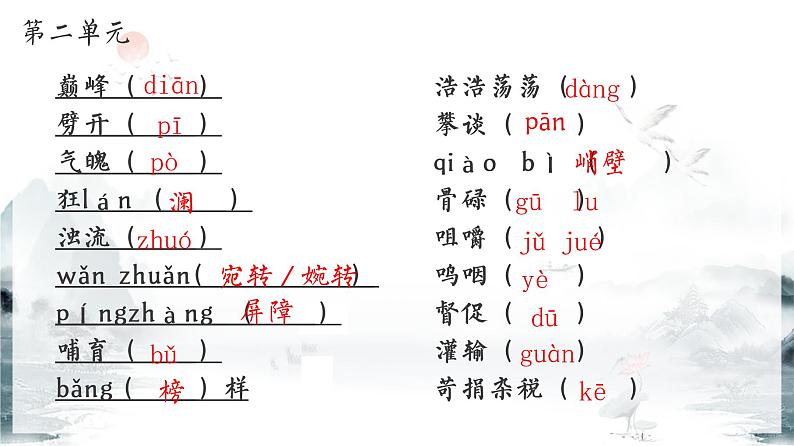 【专项复习】部编版七年级下册语文课件字音字形第5页