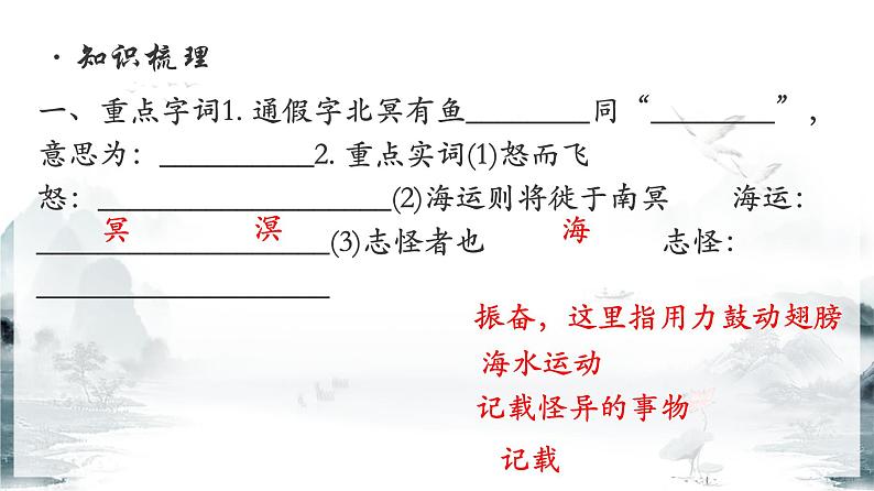 【期末、一轮复习】部编八年级下册语文课件第六单元古文重难点突破课件04