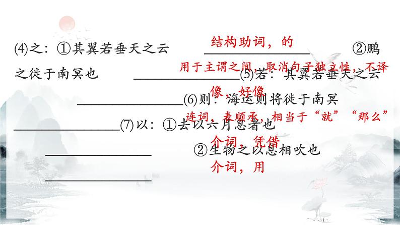 【期末、一轮复习】部编八年级下册语文课件第六单元古文重难点突破课件第7页