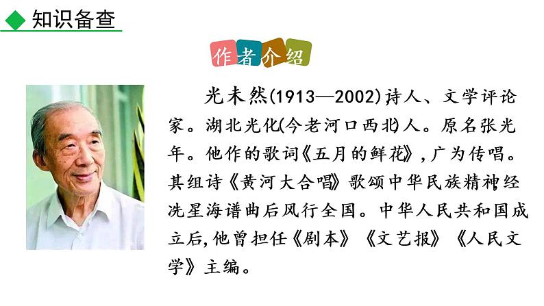 5 黄河颂上课用课件PPT第2页