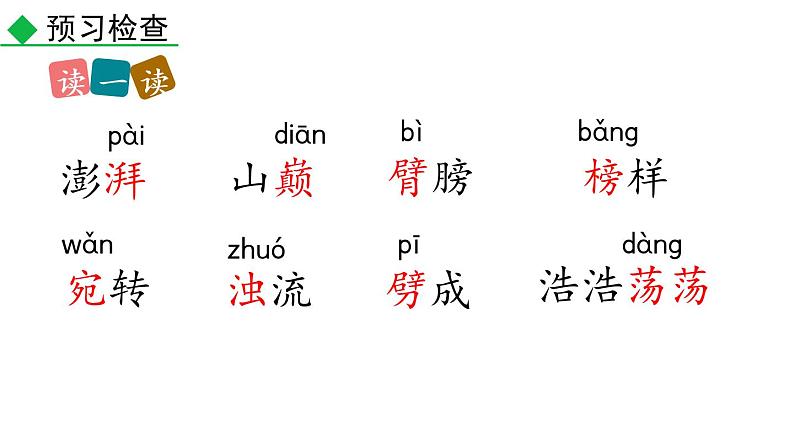 5 黄河颂上课用课件PPT第6页