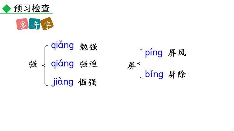 5 黄河颂上课用课件PPT第8页