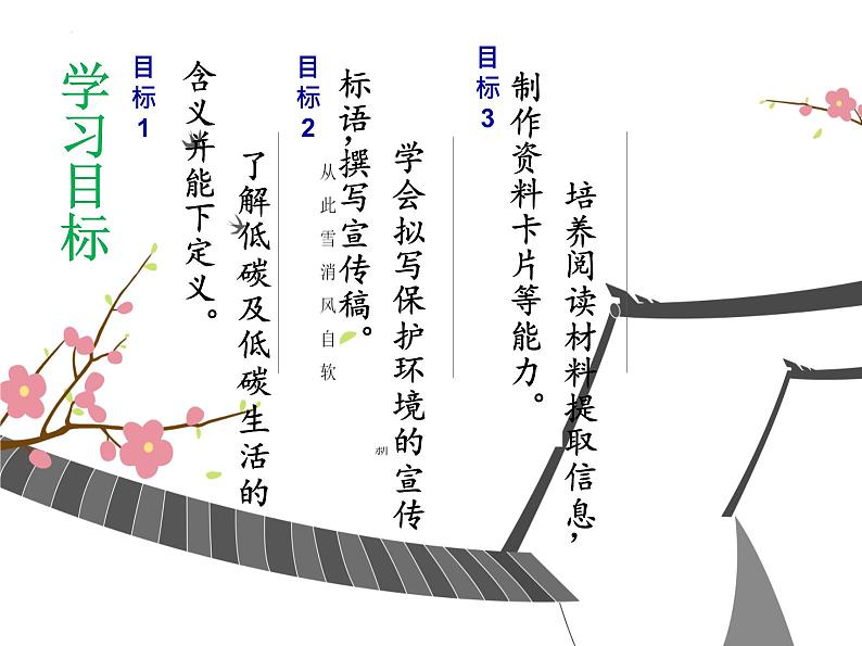 第二单元综合性学习《倡导低碳生活》课件（共28张PPT）2021-2022学年部编版语文八年级下册02