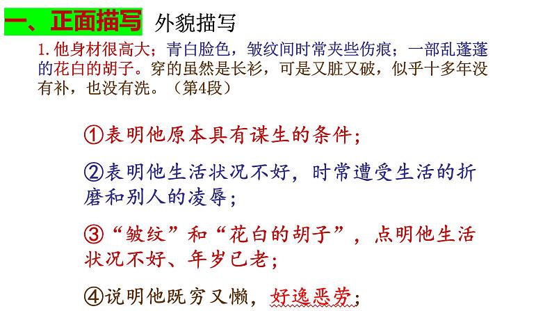 2022年中考语文二轮专题复习：结合《孔乙己》课文内容解析小说阅读理解考点课件（共36张PPT）第5页