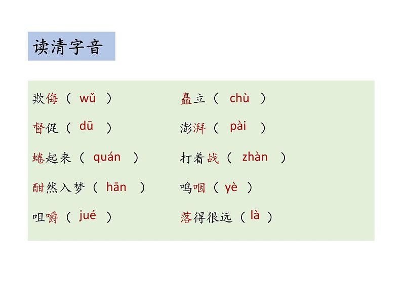 部编版七年级语文下册----6 老山界 （教学课件）06