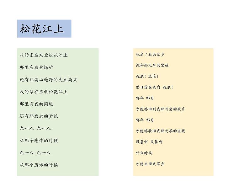 部编版七年级语文下册----8 土地的誓言（教学课件）03