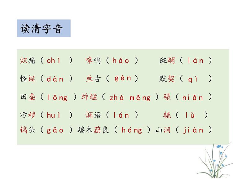 部编版七年级语文下册----8 土地的誓言（教学课件）07