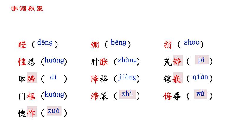 部编版七年级语文下册----第11课《老王》-课件第4页