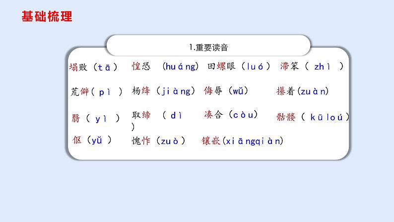 11《老王》课件-七年级语文下册（共54张PPT）第8页