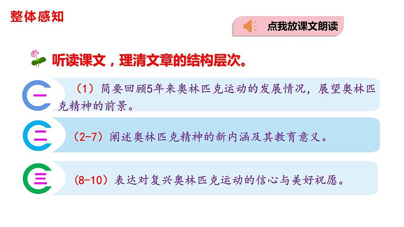 16庆祝奥林匹克运动复兴25周年-八年级语文下册课件（共29张PPT）07