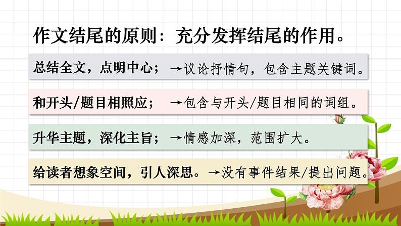 作文升格之结尾篇课件（共20张ppt）2021年部编中考语文二轮复习第4页