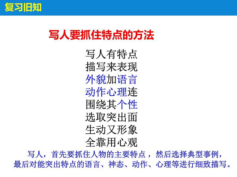 2022年中考语文习作指导《写出人物的精神》课件（28页PPT）02