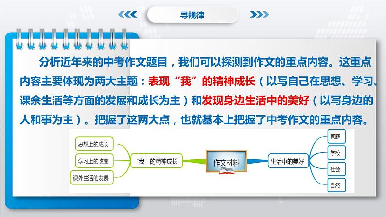 专题03：思路结构中考语文写作能力提升专题课件 (2)第5页