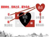 第三单元写作《学写读后感》课件    部编版语文八年级下册