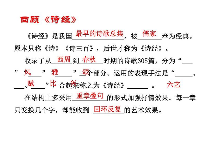 第三单元课外古诗词诵读《式微》《子衿》课件 部编版语文八年级下册02