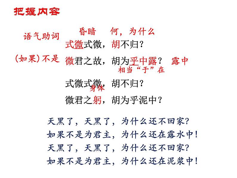 第三单元课外古诗词诵读《式微》《子衿》课件 部编版语文八年级下册07