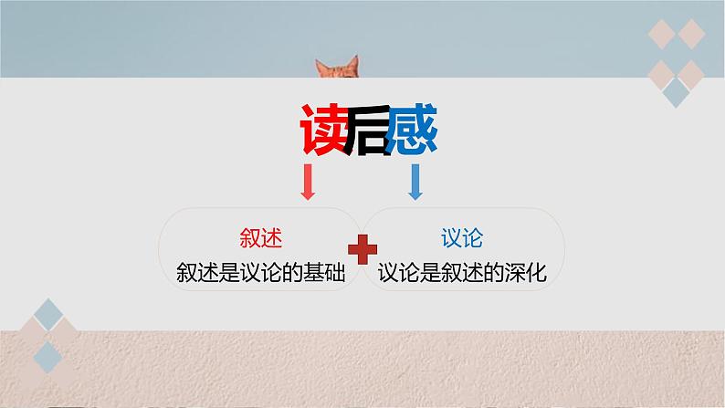 第三单元写作《学写读后感》课件  部编版语文八年级下册07
