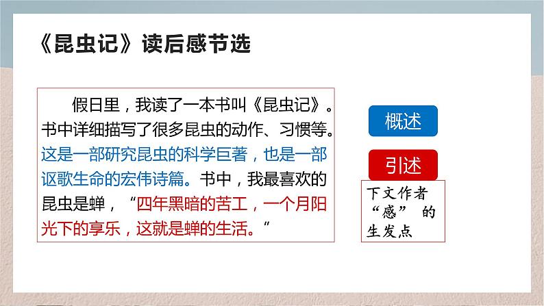 第三单元写作《学写读后感》课件  部编版语文八年级下册08