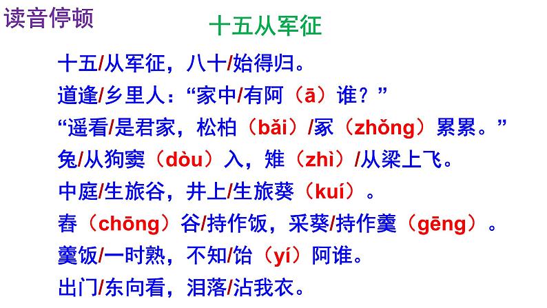 人教部编版九年级语文下册第24课《诗词曲五首》精品实用课件08