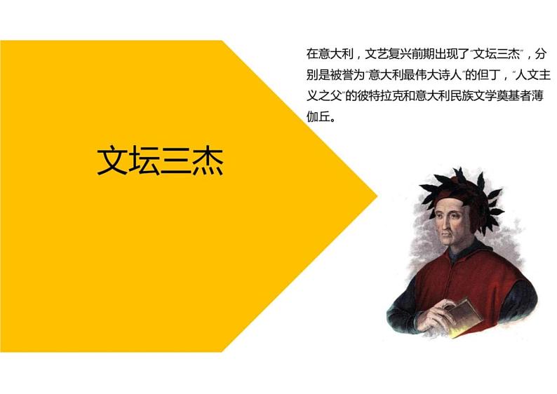 中考语文文学常识汇编 专题07  外国文学之欧洲文艺复兴第5页