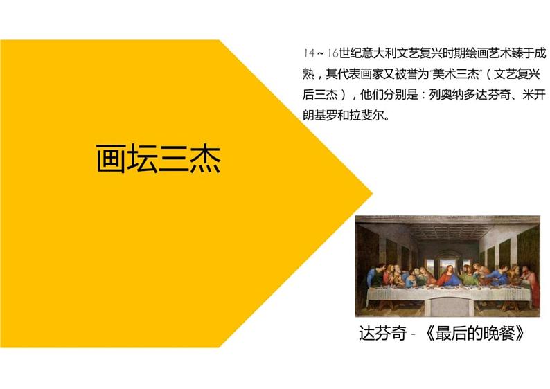 中考语文文学常识汇编 专题07  外国文学之欧洲文艺复兴第7页