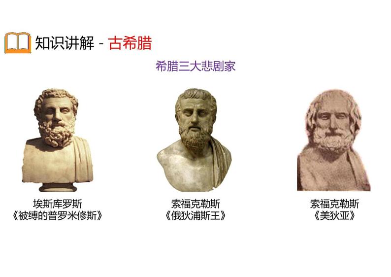 中考语文文学常识汇编 专题06  外国文学之古希腊、英国、法国、俄国、美国等其他国家第4页
