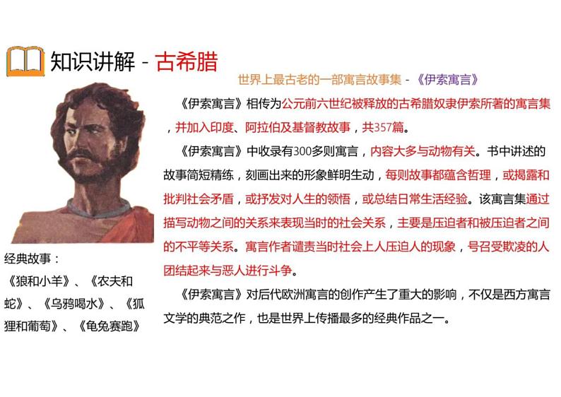 中考语文文学常识汇编 专题06  外国文学之古希腊、英国、法国、俄国、美国等其他国家第5页