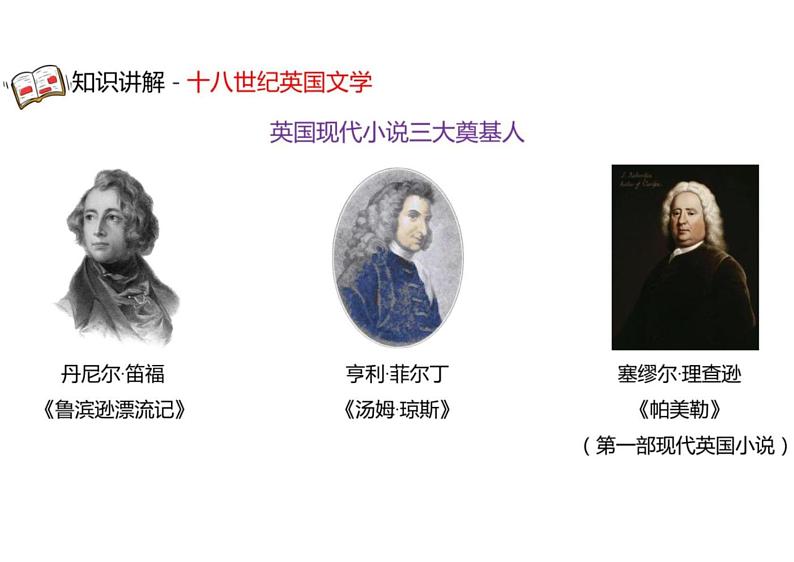 中考语文文学常识汇编 专题06  外国文学之古希腊、英国、法国、俄国、美国等其他国家第7页